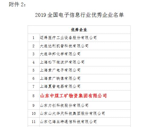 Congratulations To China Coal Group As An Outstanding Enterprise In The 2019 National Electronic Information Industry